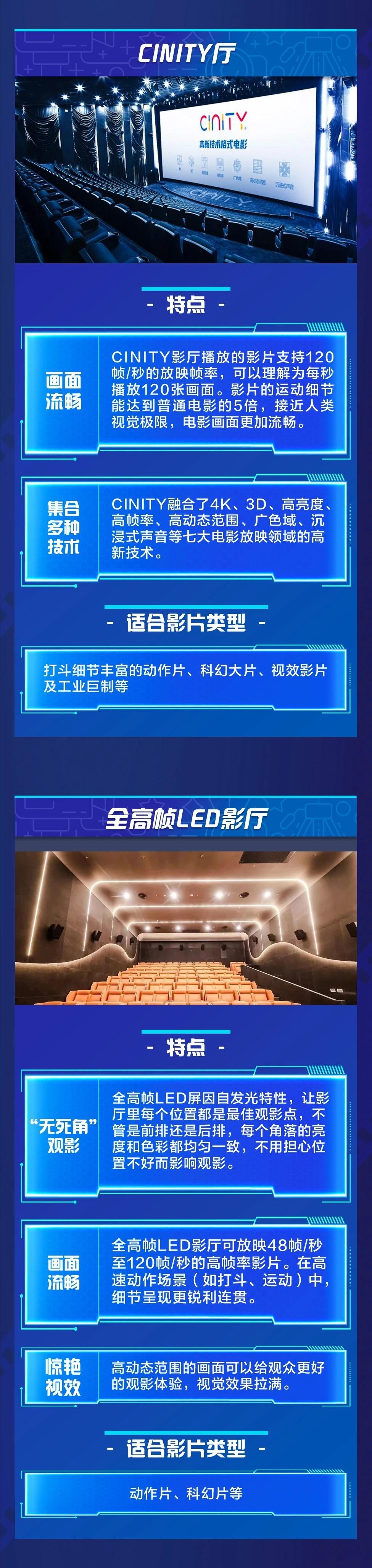 IMAX影厅观影体验升级_中国电影市场票房增长_b站国产看大片app在线观看